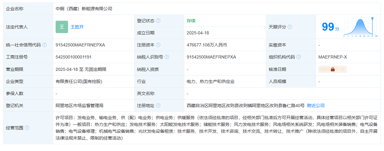 顺势而为 新能源风电技术的研发与实际思考——针对F19图纸中复杂结构问题的解析