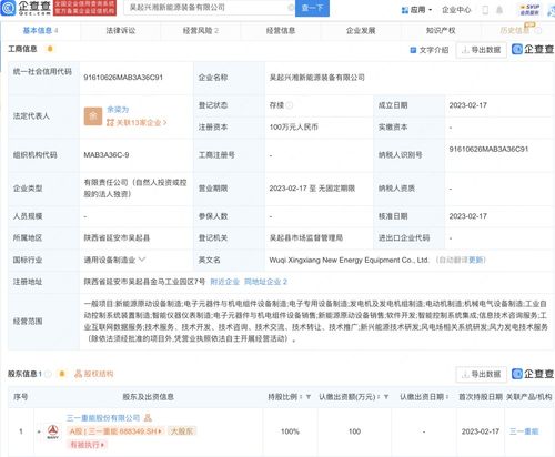 风电场相关系统研发 走向智慧与高效的未来